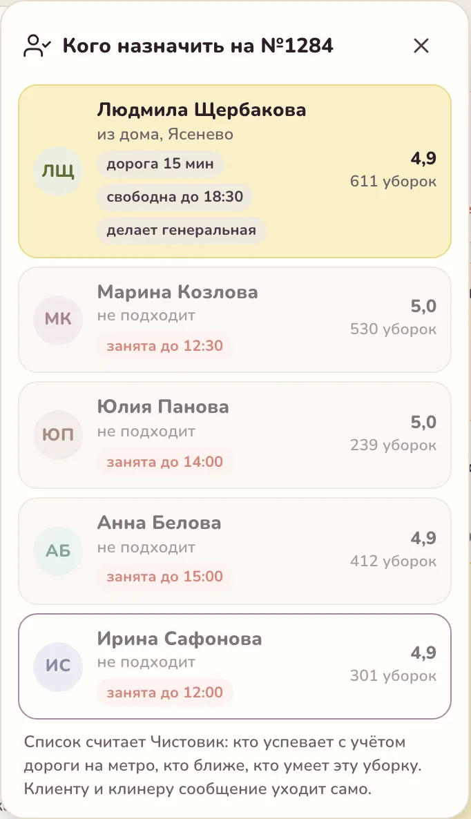 Окно выбора клинера: Людмила Щербакова, дорога 15 минут, свободна до 18:30